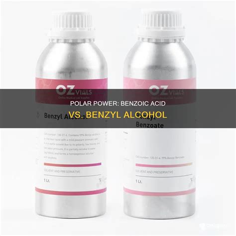 Conversion Of Benzyl Alcohol To Benzoic Acid