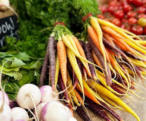 Produce 的图像结果