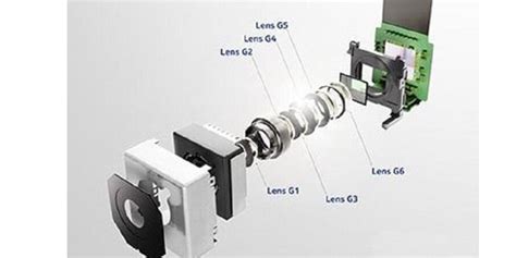 Camera Structure 的图像结果