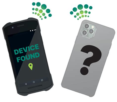 Image result for Real-Time Device Tracking