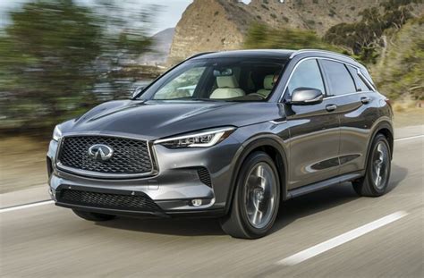 20 Most Luxurious SUVs of 2018 | U.S. News