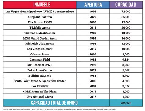 larry hartstein vegas experts pick the maestro sportsline.com