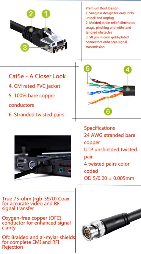 Rj45/BNC/ethernet/Rj45 And BNC/rj45 Connector/ip Camera/how, 43% OFF