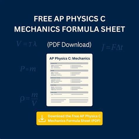 Image result for Act Math Formula Sheet