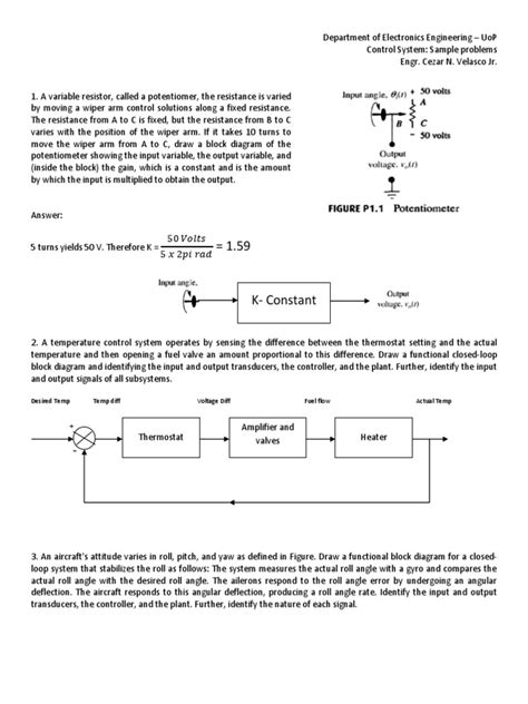 Controller Control Theory 的图像结果