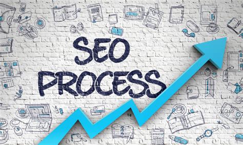 Small business SEO | Rosy Strategies