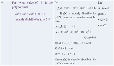 Image result for Remainder Theorem Explained
