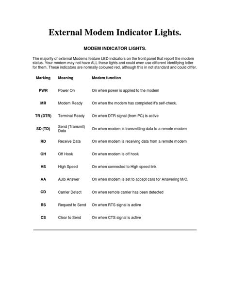 Image result for Netgear Nighthawk Modem Indicator Lights