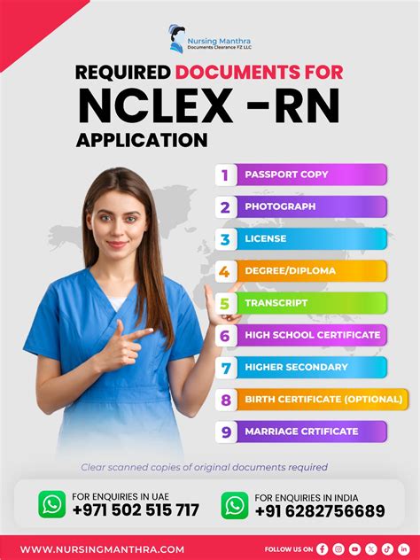 TEXAS Board of Nursing, USA: License application process. - Nursing Manthra
