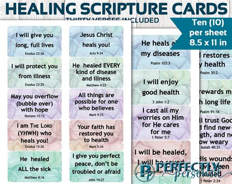 Image result for Printable 101 Healing Scriptures