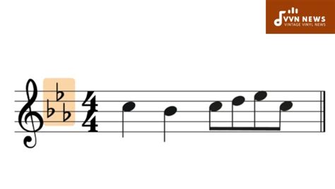 How to Transpose for EB Instruments 的图像结果
