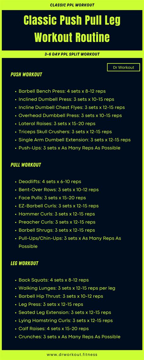 Image result for push pull legs split workout
