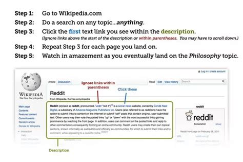 15 Bizarre Facts About Wikipedia We Bet You Didn't Know