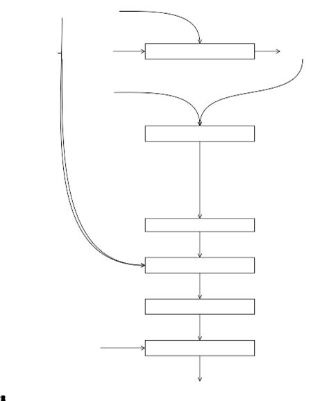 Image result for Android Command Line Tutorial