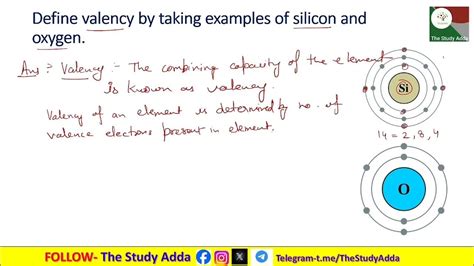 Valency Examples 的图像结果