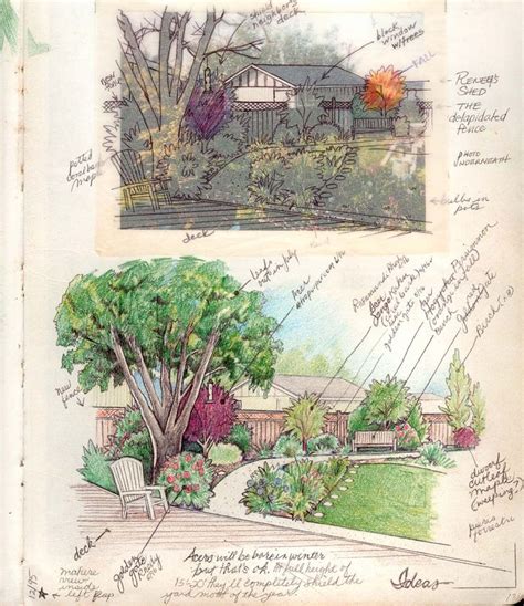 Landscape Design Drawing 的图像结果