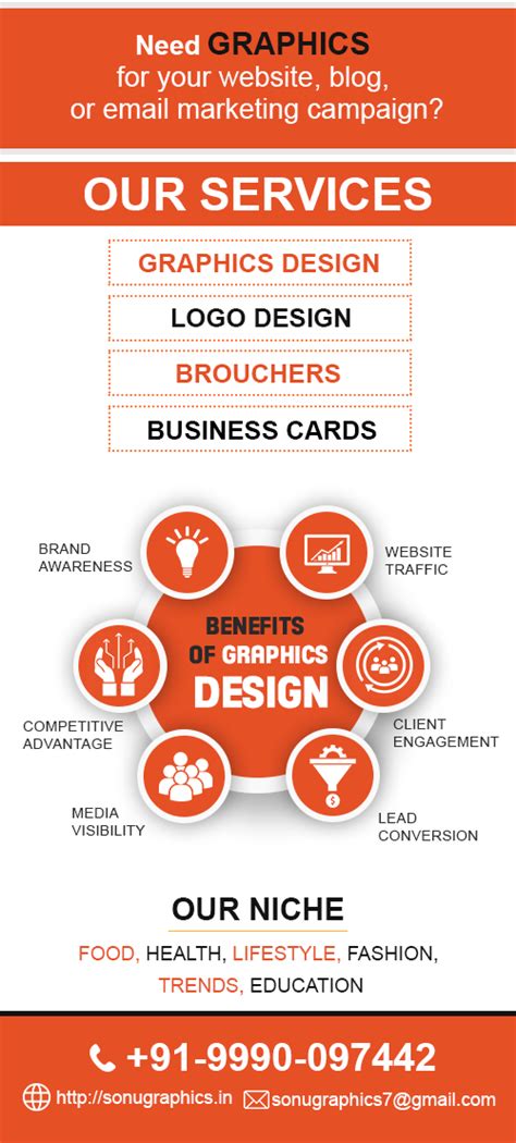 Freelance Graphic Designers in Delhi, Gurgaon, India | Sonu Graphics ...