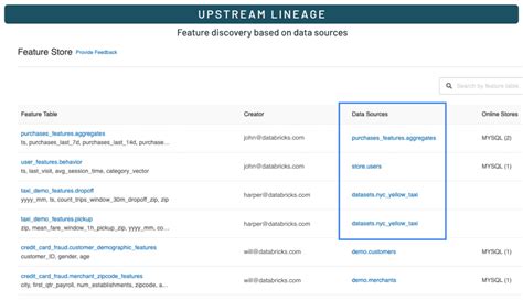 Image result for Databricks Vector Store Retriever