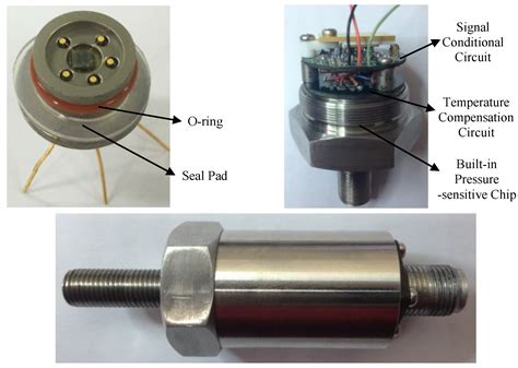A High-Temperature Piezoresistive Pressure Sensor with an Integrated ...