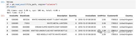 Python Pyexcelerate 的图像结果