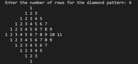 Image result for Java Pattern Programs for Practice