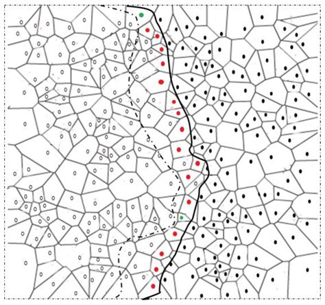A Continuous Object Boundary Detection and Tracking Scheme for Failure ...