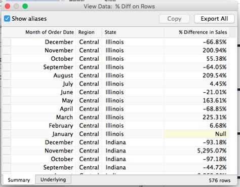 Image result for Calculation Format-Table