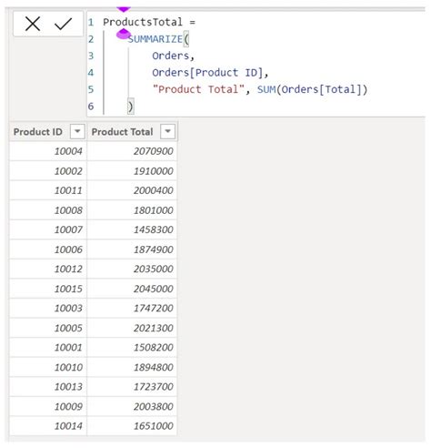 Image result for Iterative DAX Functions