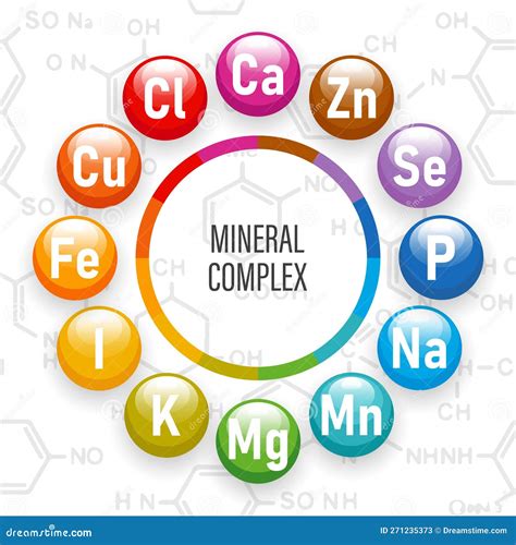 Mineral Complex Of Healthy Nutrition. Illustration Of Mineral Icons On The Background Of ...