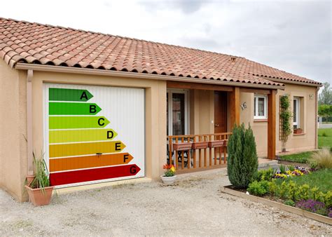 DPE 2026 : la nouvelle méthode de calcul - Gest'in