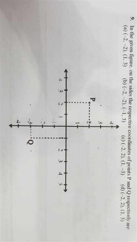 9. In the given figure, on the sides the respective coordinates of ...