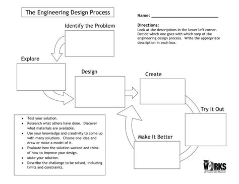 Generic Engineering Design Process Worksheet 的图像结果