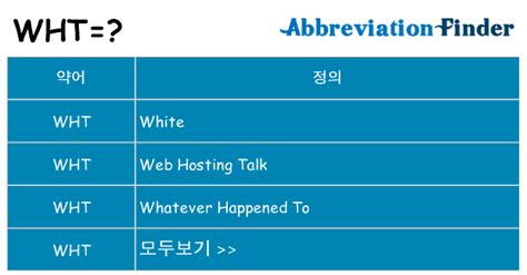 Wht Network 的图像结果