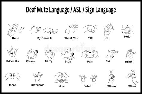 Image result for ASL Communication