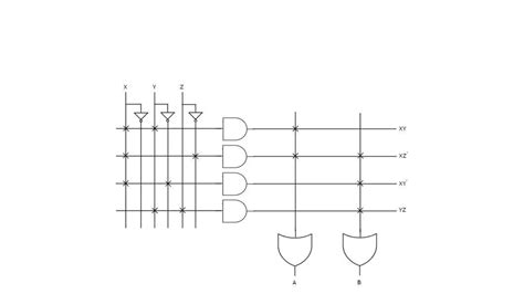 Image result for Programmable Logic Devices Examples