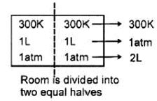 Thermodynamics: Common Terms, State Function and Properties - Chemistry ...