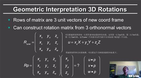 【3D数学基础】猫都能听懂的旋转矩阵原理_向量