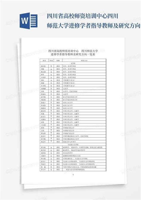 四川省高校师资培训中心四川师范大学进修学者指导教师及研究方向一览...Word模板下载_编号lgpvmwby_熊猫办公