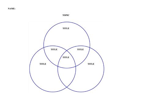40+ Free Venn Diagram Templates (Word, PDF) - Template Lab