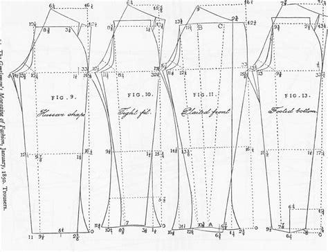 Image result for Trouser Pattern
