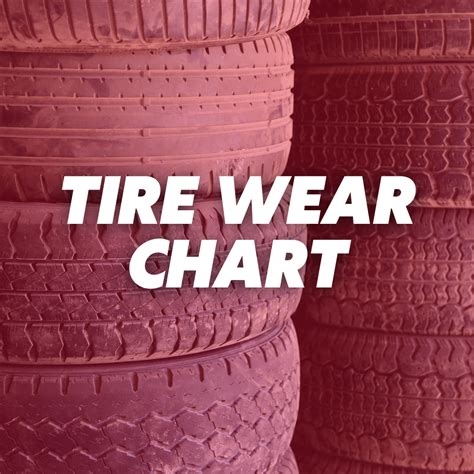 Worn Tire Chart — TireDepot.ph