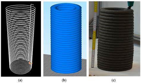 Potential of Reusing 3D Printed Concrete (3DPC) Fine Recycled ...