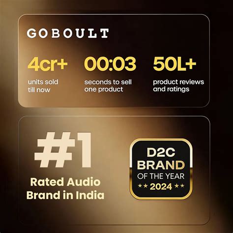 Buy GoBoult Q Wireless Headphones | ANC, Bluetooth 5.4v & Built-in Mic