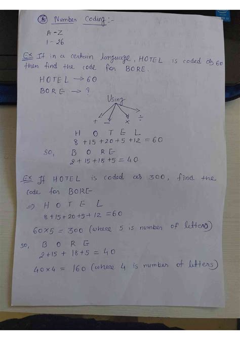 Image result for Number Coding