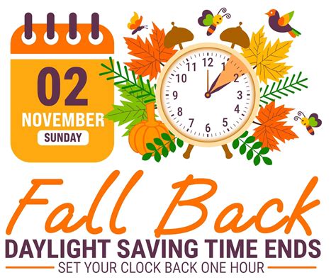 Time change impact - UCOR