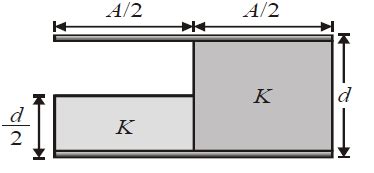 A parallel plate capacitor of area 'A' plate separation ' d ' is filled ...