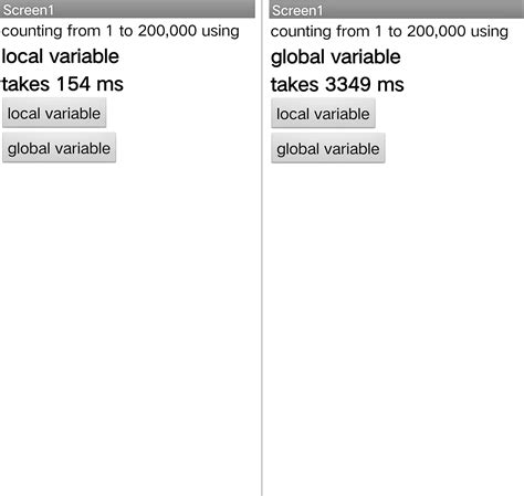Using a Local Variable 的图像结果