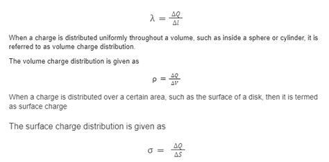Simplified Charge Distribution Formula 的图像结果