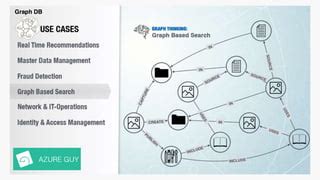 Image result for Visualisation GraphDB Cosmos