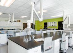 16 Science Lab Ideas | science lab, classroom design, design
